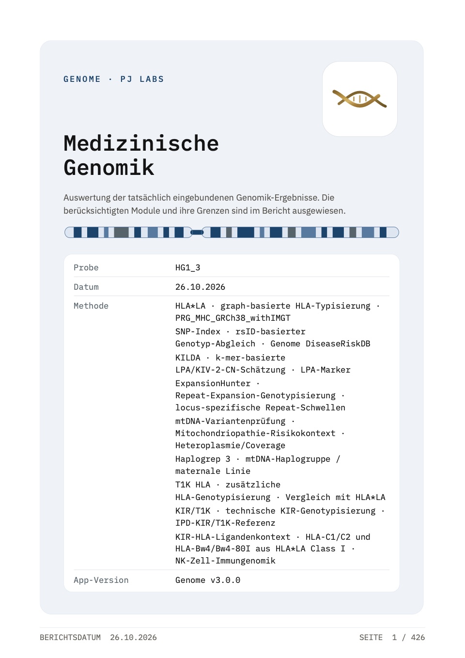 Deckblatt des Genome-Beispielberichts für HG001